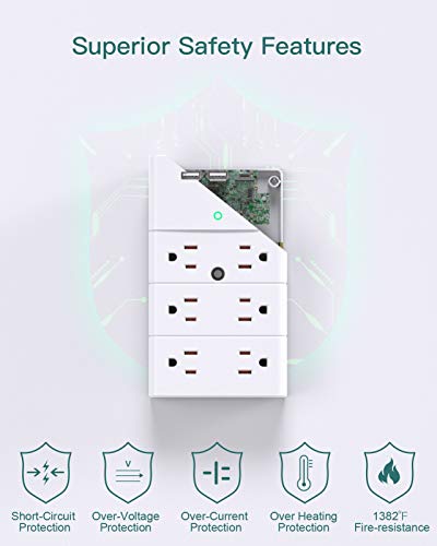 Addtam Outlet Extender with 12 AC Outlets and 3 USB Ports (1 USB-C), White - color: White, size: 1c2a No Pd