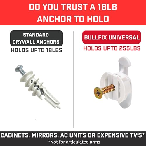 Bullfix Drywall Anchors and Screws Kit - Holds 255lbs - 96 Pack - size: 96 Pack