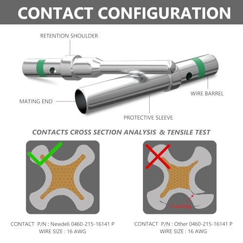 Newdeli 50 Pairs Deutsch Pin Connector Kit Size 16 Solid Contacts DT Series Connector, Common Contacts Automotive Terminals, Ni Plating Pin and Socket Contacts, 14-20AWG Wire Size - size: 50 Pairs - Size 16