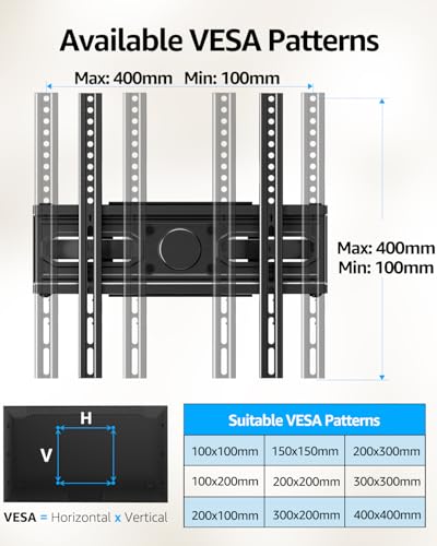 EconoMe TV Wall Mount for Most 32-65 inch Flat Screen/LED/4K TVs, TV Mount with Swivel and Tilt Articulating Dual Arms, Full Motion Wall Mount up to 16” Stud, Max VESA 400X400mm, up to 99lbs - size: for 32-65 inch TV,Full Motion TV Mount