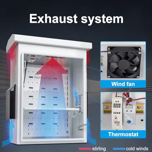 Outdoor Electrical Box with Thermostat and Fan, Cold-Rolled Steel Plate, Aluminum Alloy Back Beam, One-Piece Ventilation Design, IP65 Waterproof, Wall/Pole Mounted. (17.8" x 14" x 7.9") - size: 17.8" x 14" x 7.9"