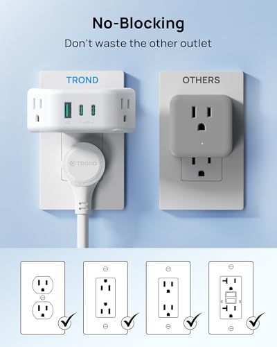 TROND Outlet Extender with 360 Rotating Plug, PD 20W USB C - color: White, size: 2A2C1U & PD20W-3 Prong (Rotating Plug), 1 Pack