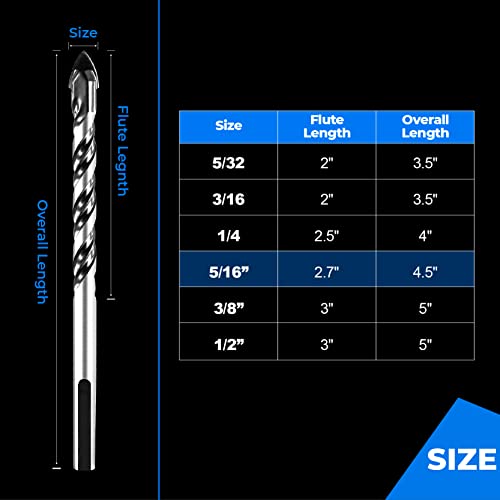 amoolo 5/16" Concrete Drill Bit & Masonry Drill Bit Set(2PCS), Carbide Tip Drill Bit Set for Tile, Brick, Cement, Concrete, Glass, Plastic, Cinder Block, Wood etc - size: 5/16"(2pcs)