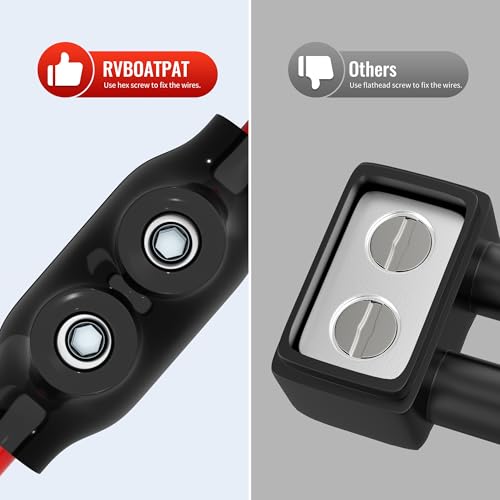 RVBOATPAT 6 Pack Insulated Inline Splice Connector 4-14 AWG Aluminum to Copper Wire Connectors 5/32" Slotted Allen Hex Black Electrical Cable Connectors - color: 4-14 AWG