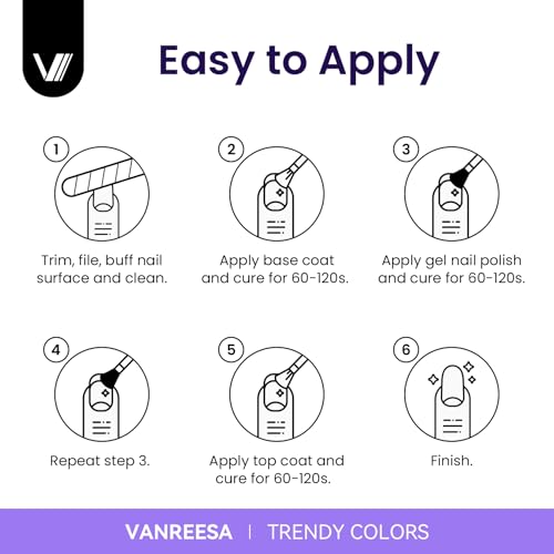 VANREESA Gel Nail Polish Kit with U V Light 53 Pcs Gel Polish Nail Set 36 Trendy Colors Nail Polish Set + Base and 4 Effects Top Coat with Manicure Tools Complete Nail Kit Gifts for Women Girls - color: Fantasy Party