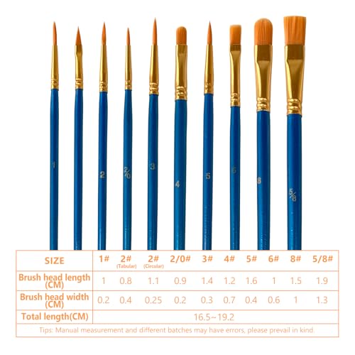 LNAUJS Paint Brush and Paint Tray Palette Set, 10 PCS Nylon Hair Brushes and 1 Pack 6 Well Plastic Paint Palette