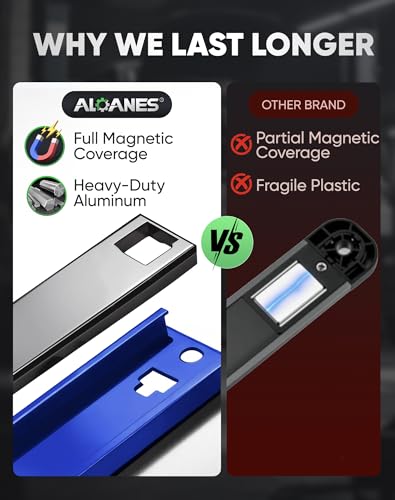 ALOANES Magnetic Screwdriver Organizer 36-Slot Blue 3PC for Toolbox - color: Blue