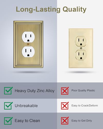 2-Pack Zinc Alloy Single Duplex Outlet Cover Plate, Solid Receptacle Cover - color: Antique Brass, size: 1 Duplex 2PK