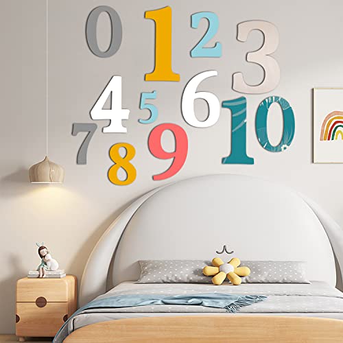 14 Inch Wooden Numbers 5, Unfinished Wood Numbers Cutout for DIY Crafts - color: 5, size: 14 Inch