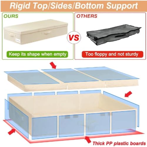 punemi 6 in Tall Under Bed Storage, Wedding Dress Box, 2 Pack, Beige - color: Beige, size: 2 Pack-6 inch Tall-Structured