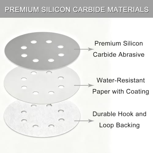 100Pcs 5 Inch Sanding Discs Hook & Loop 8-Hole Wet Dry Sandpaper 3000 Grit - style: 100Pcs 3000 Grit