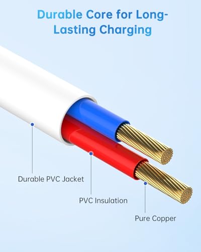 2 Pack 6mm Standing Magnetic Replacement Charger for Rose, USB-A & USB-C - color: White-Rose-12mm