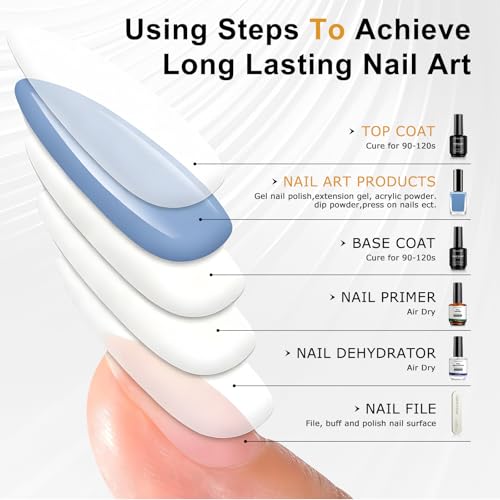 GELAMBER 2Pcs 15ml No Wipe Gel Top Coat and Base Coat, Base and Top Coat Gel Nail Polish Set, Essentials for Super Shiny and Long-Lasting Foundation Finish Nail Art Design Gift - color: Base&Top Coat