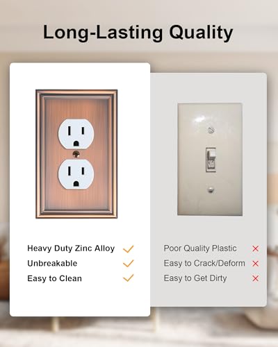2-Pack Zinc Alloy Single Duplex Outlet Cover Plate, Solid Receptacle Cover - color: Antique Copper, size: 1 Duplex 2PK