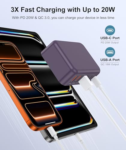 USB C Fast Charger Block 100W Compact for Multiple Devices Wall Charger - color: Purple