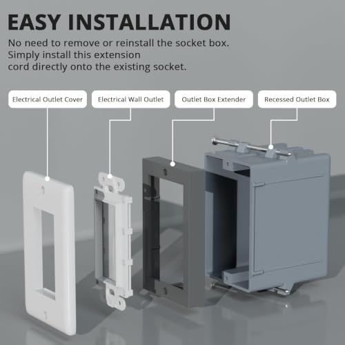 ABS 1/2 Inch Outlet Box Extender, Single Gang, Gray, 1 Pack - color: Gray, size: 1 PC