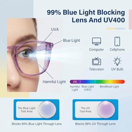 Safety Glasses for Women Anti-Fog Goggles Clear Protective Eyewear