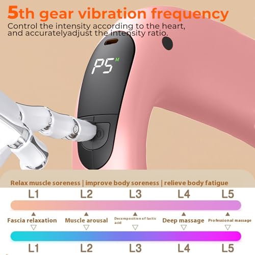 Deep Tissue Percussion Muscle Massage Gun: with Heat, Adjustable Intensity and Speed, Super Quiet, USB-C Rechargeable, Portable, Pain Relief for Athletes and Everyone, Ideal Gift（Pink） - color: Pink