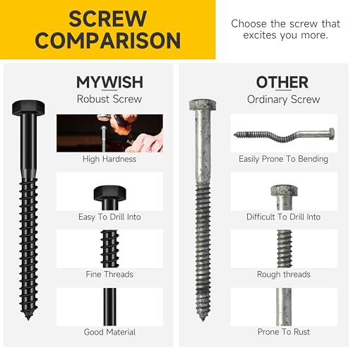MYWISH (10Sets) 3/8" x 2" Hex Head Lag Bolts, Heavy Duty Lag Screws with Washers, 304 Stainless Steel Bolts 18-8, Lag Screws Wood Screws, Partial Thread Black Oxide, 3/8 Bolt - size: 3/8 x 2" (10 set)