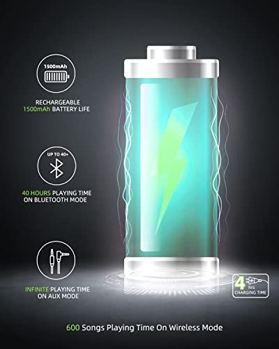 HZ07 Upgrade Bluetooth 5.3 Hearing Protection Built-in 1500 mAh Rechargeable Battery 40 Hours+ Playing Time Noise Cancelling 25dB NRR Earmuffs NRR 25dB for Mowing Workshops, Green - style: Green, No Fm/Am, Bluetooth, Rechargeable Battery