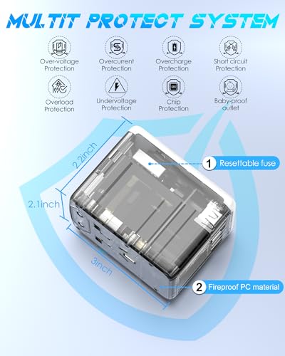 Universal Travel Adapter, 35W PD Fast Charging, 5 USB C/A Ports - color: PD35W-3A2C-white