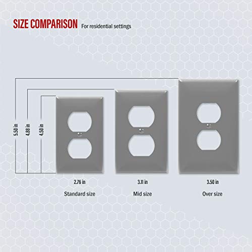 ENERLITES Duplex Wall Plates Kit, Home Electrical Outlet Cover, 1-Gang Standard Size, Unbreakable Polycarbonate Material, 8821-GY-10PCS, Gray, 10 Pack, Grey, 10 Count - color: Gray, size: Standard Size