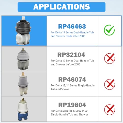 RP46463 Shower Cartridge Replacement for Delta Monitor 17 Series(Post-2006) - style: RP46463-Cartridge