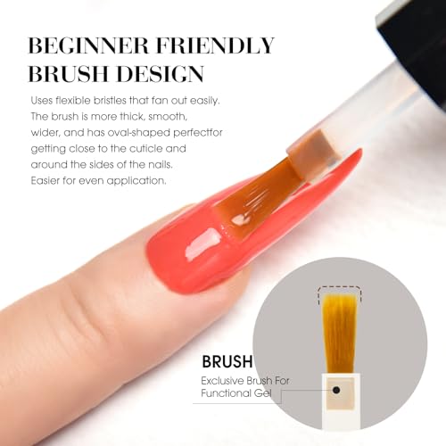 CANNI 2Pcs Nail Dehydrator and Primer Set, Air Dry Primer & Pre-dehydrator - color: Prep & Primer