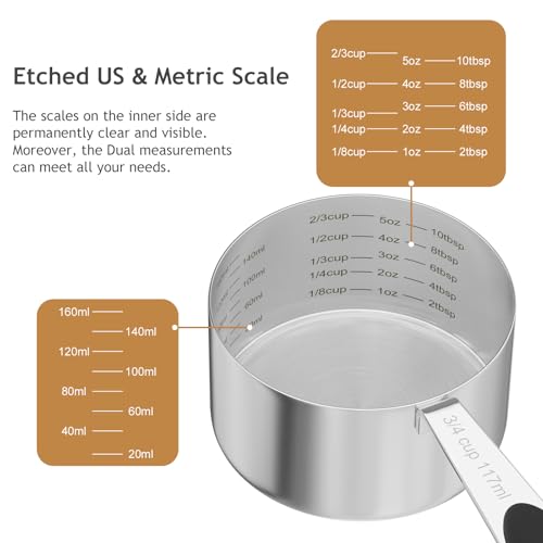 1PCS 3/4CUP(177ml) Dog Cat Food Scoop, Measuring Cup with Inner Scale - size: 3/4 cup