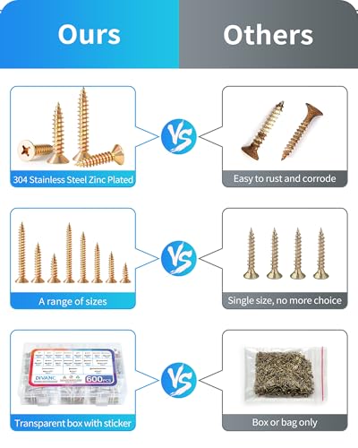 600Pcs Stainless Steel Zinc Plated Wood Screws Assortment Kit, #4#6#8#10#12 Phillips Flat Head Sheet Metal Screws Self Tapping Screws Set,Length 3/8" to 2" (Gold-Flat Head) - color: Gold