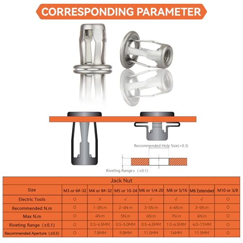 Jack nut Installation Tool Set Hand Thread Insert Jacknuts with Tool Kit - size: Stainless M6 Nuts-10PCS