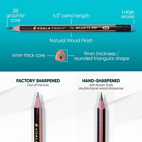 KOALA TOOLS | Bear Claw Pencils 1-Pack (6 Pencils) - Fat, Thick, Strong, Triangular Grip, Graphite, 2B Lead with Eraser - Suitable for Kids, Art, Drawing, Drafting, Sketching & Shading - style: 2B Lead
