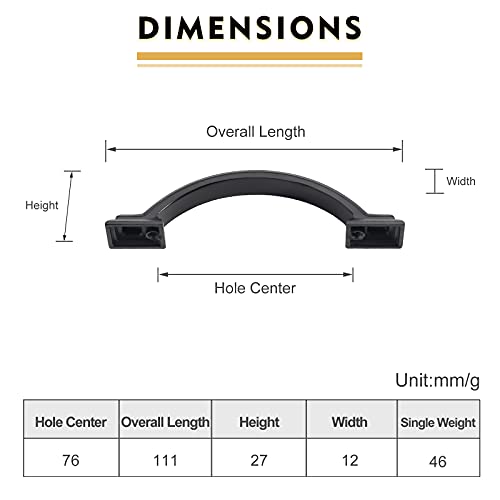 5 Pack 3 inch Cabinet Pulls Matte Black Cabinet Handles Drawer Pulls for Kitchen Cabinet Cupboard - color: Matte Black, size: 3 inch（76mm）, style: 5 Pack