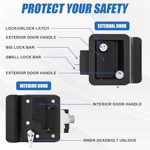 Marvelity Upgraded RV Door Lock Replacement, Black