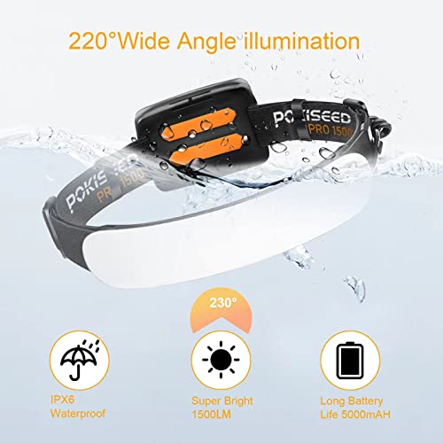 LED Headlamp Rechargeable, Super Bright 1500 Lumens 230° Wide Beam Headlamp, 3 Modes IPX6 Waterproof Lightweight Head Light with Taillight & Clips for Camping, Running,Fishing, Outdoors, Hard Hat Work