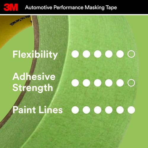 3M Automotive Performance Masking Tape, 36 mm x 32 m, 6/case (Pack of 6) - size: 36 mm x 32 m (Pack of 6)