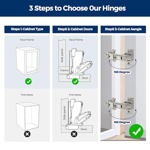 Ravinte Kitchen Cabinet Hinges,165 Degree Door Hinges, 1 Pairs 2 Pack - size: 165 Degree