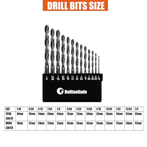 1/16-1/4inch HSS M35 Cobalt Twist Drill Bits for Metal - size: 1/16-1/4 (13pcs)