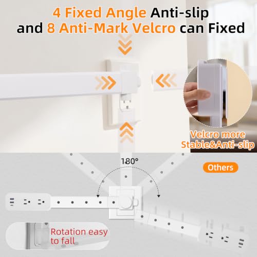 Outlet Extender 17-41in，Upgrade Stable USB-A&USB-C Wall Outlet Extender Made of Fireproof Material，Wall Plug Extender Anti-Wires-Chaos，with 4 Fixed Angles Suit for Outlet Behind Desk, Sofa（White） - color: White 17-41in