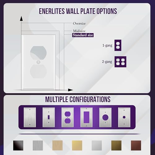 ENERLITES Duplex Receptacle Outlet Metal Wall Plate, 1-Gang, White Matte - color: White Matte, size: Standard Size