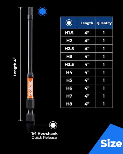 toolant Metric Impact Allen Wrench Drill Bit Set, 10-Piece, 4-inch - size: 1.5mm-8mm(10pcs)