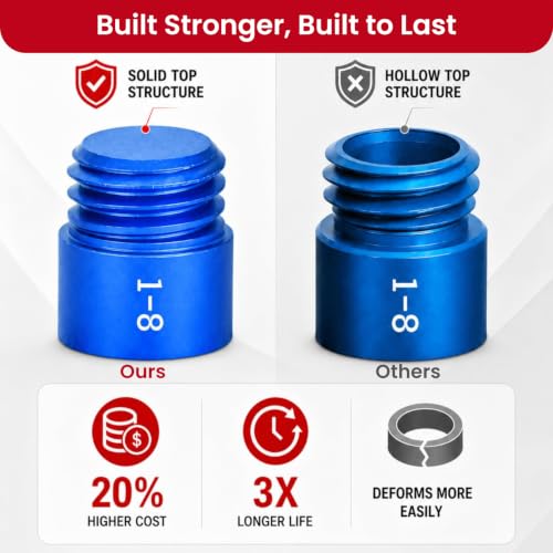 Thread Checker, 60pcs Nut and Bolt Thread Checker, 30 Inch & 30 Metric Box Set Thread Gauge, Thread Checker Standard and Metric Suitable for Size Checker of Bolts or Nuts in Narrow Areas - size: 60PCS Thread Checker