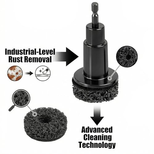 Wheel Hub Resurfacing & Stud Cleaning Kit, Quick Rust Removal Tool for Lug Nuts & Brake Rotors, Fits 1/2" Wrenches/Electric Drills, 8 Pcs Included, Automotive Tool for Cars & Trucks