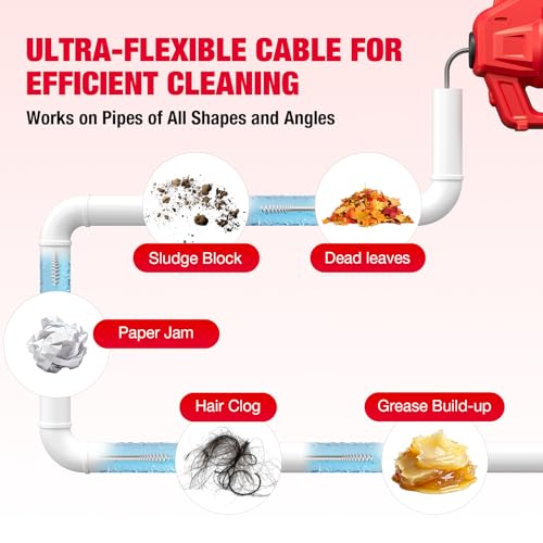 Cordless Electric Drain Auger Compatible with Milwaukee 18V Battery - color: Red