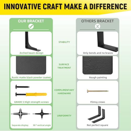 6 INCHx 4 INCH (with Brace Shelf Support Bracket Heavy Duty, L Shelf Brackets ,max Load 300lbs, , Metal Brackets for Shelves, Counter Bracket ,Corner Brace,Pack of 4. - size: 6" x 4" (With Brace)