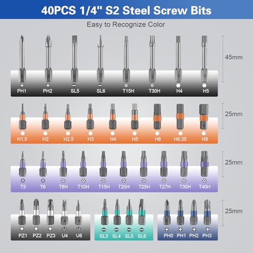 Bomivoi 42 in 1 Magnetic Screwdriver Set, DIY Ratchet Screwdriver Set, Multi Bit Magnetic Drive Set with Detachable Ratchet Handle, Portable Compact Repair Tool Kit for Furniture Computer Bicycle Blue - color: Blue