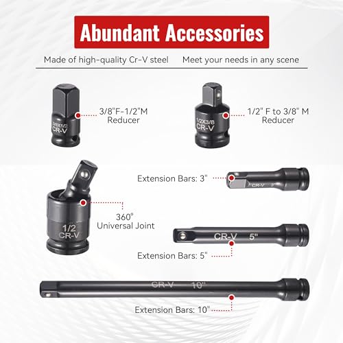 Reniteco 25-Piece 1/2" Drive Socket Set, SAE 3/8"-1-1/2", 6-Point, Cr-V - size: 1/2"-25 PCS
