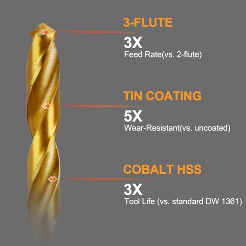 21 Pcs Titanium Coated Twist Hex Shank Drill Bit Set for DE-Walt DW1361