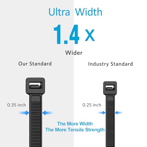 Zip Ties, Zip Ties Heavy Duty, Assorted Sizes (12"+18"+24")-300 Pack, Cable ties, Large Zipties Heavy Duty Black, Wire Ties with 220 lb Tensile Strength for Outdoor Use, Long Zip Tie, ANOSON - size: 12"+18"+24"/300 Pack (220 Lb)