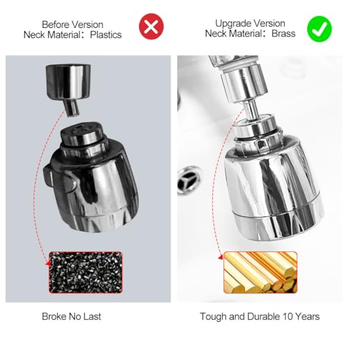 360° Swivel Kitchen Sink Faucet Aerator, Faucet Sprayer Attachment,1PC